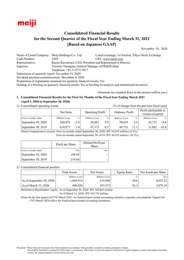 Thumbnail Meiji Holdings Financial Statement 2021-q2