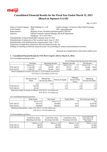Miniature Meiji Holdings Bilan financier fy2013