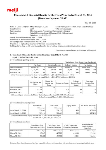 Miniature Meiji Holdings Bilan financier fy2014