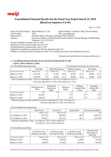 Miniature Meiji Holdings Bilan financier fy2015