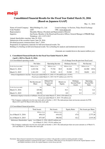 Miniature Meiji Holdings Bilan financier fy2016