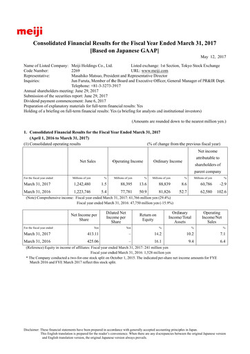 Miniature Meiji Holdings Bilan financier fy2017
