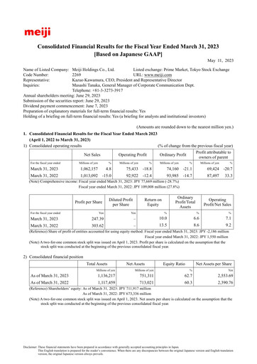 Miniature Meiji Holdings Bilan financier fy2023