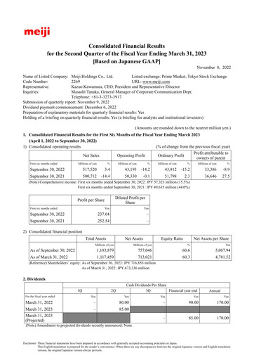 Thumbnail Meiji Holdings Quarterly Report 2023-q2