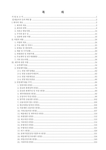 Miniature Hanwha Aerospace Rapport annuel 2025
