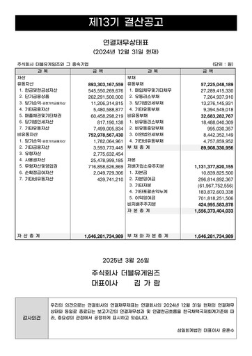Thumbnail DoubleUGames Financial Statement 2024