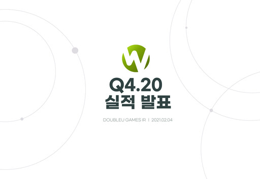 Thumbnail DoubleUGames Quarterly Report 2020-q4