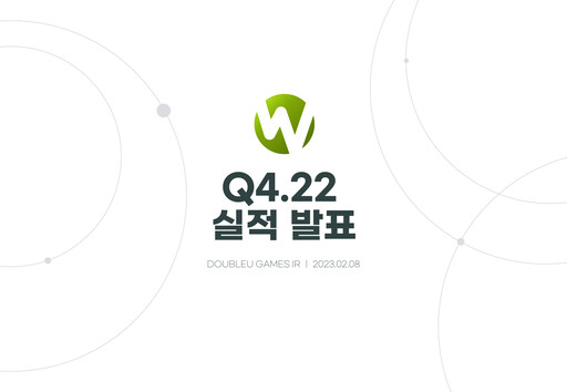 Thumbnail DoubleUGames Quarterly Report 2022-q4