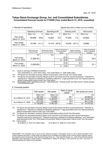 Miniature Japan Exchange Group
 Bilan financier fy2009