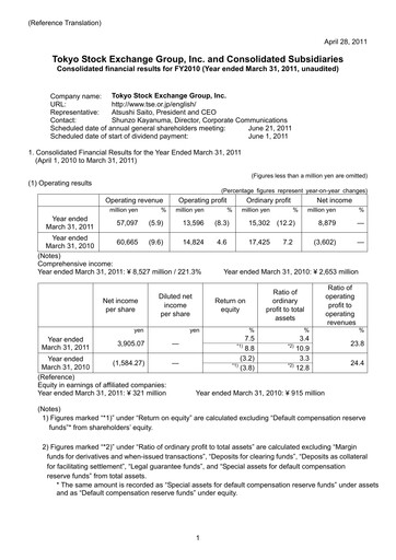 Miniature Japan Exchange Group
 Bilan financier fy2010