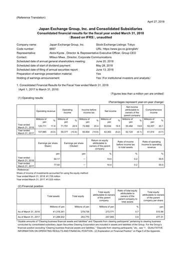 Miniature Japan Exchange Group
 Bilan financier fy2017
