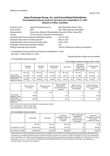 Miniature Japan Exchange Group
 Bilan financier fy2020