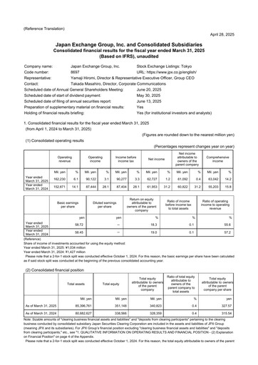 Miniature Japan Exchange Group
 Bilan financier fy2024
