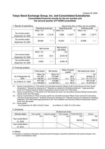 Vorschaubild Japan Exchange Group
 Halbjahresbericht 2009-h1