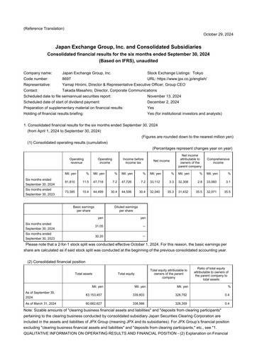 Thumbnail Japan Exchange Group
 Half-year Report fy2024-h1