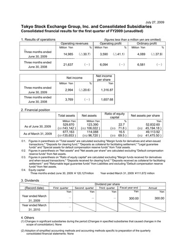 Thumbnail Japan Exchange Group
 Quarterly Report 2009-q1