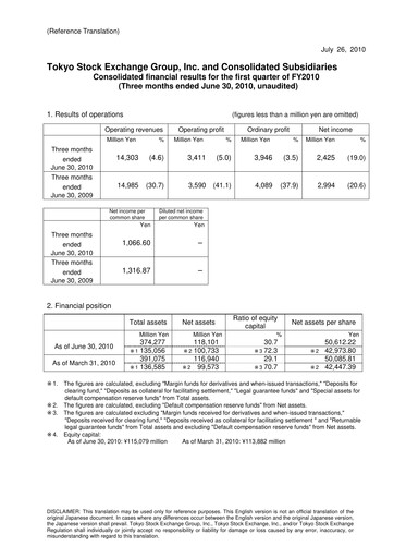 Thumbnail Japan Exchange Group
 Quarterly Report 2010-q1