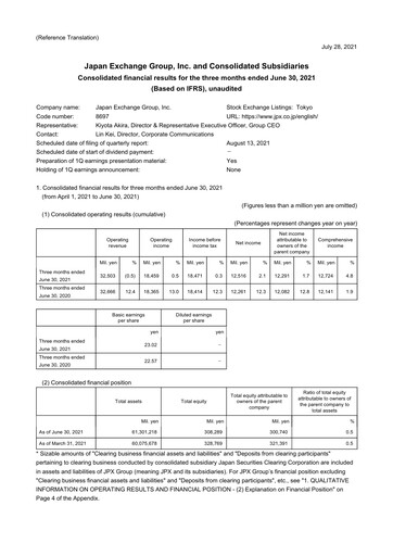 Vorschaubild Japan Exchange Group
 Quartalsbericht fy2021-q1
