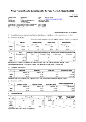 Vorschaubild Rakuten Finanzbericht 2008