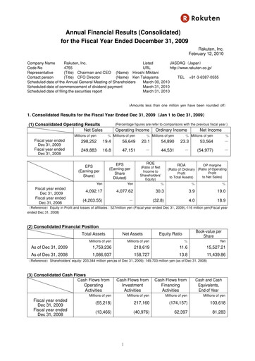 Vorschaubild Rakuten Finanzbericht 2009