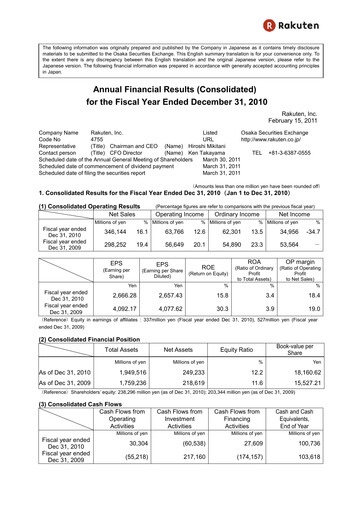 Vorschaubild Rakuten Finanzbericht 2010