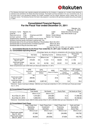 Vorschaubild Rakuten Finanzbericht 2011