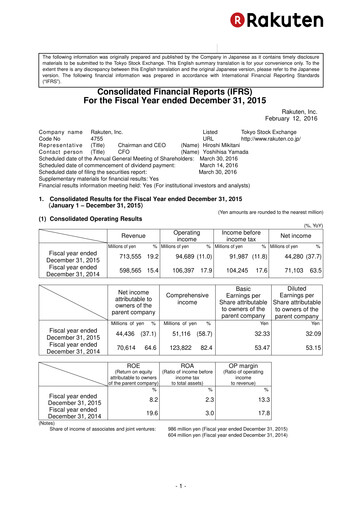 Vorschaubild Rakuten Finanzbericht 2015