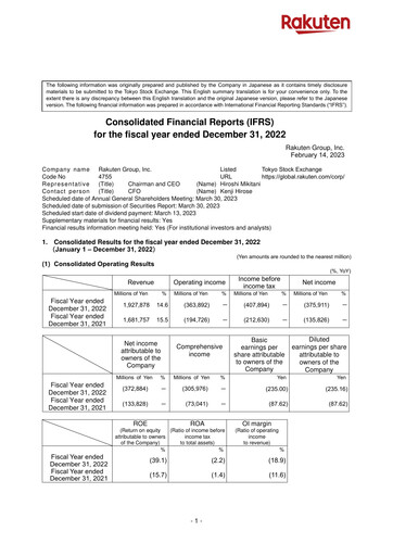 Vorschaubild Rakuten Finanzbericht 2022