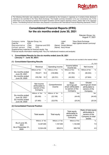 Thumbnail Rakuten Half-year Report 2021-h1