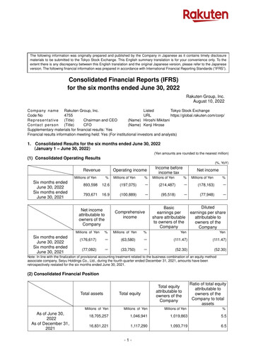 Thumbnail Rakuten Half-year Report 2022-h1