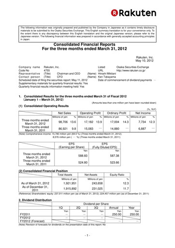 Thumbnail Rakuten Quarterly Report 2012-q1