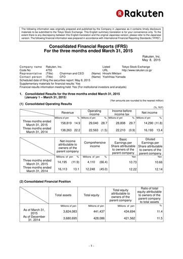 Thumbnail Rakuten Quarterly Report 2015-q1