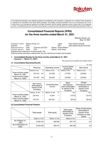 Thumbnail Rakuten Quarterly Report 2021-q1