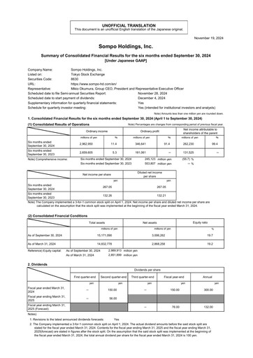 Thumbnail Sompo Holdings

 Half-year Report 2024