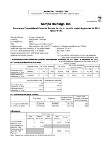 Thumbnail Sompo Holdings

 Half-year Report 2025