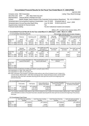 Thumbnail NEC Corp
 Financial Report 2026