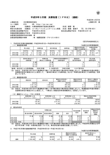 Thumbnail NEC Corp
 Financial Report 2017