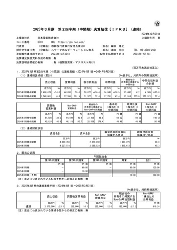 Thumbnail NEC Corp
 Quarterly Report 2024-q2