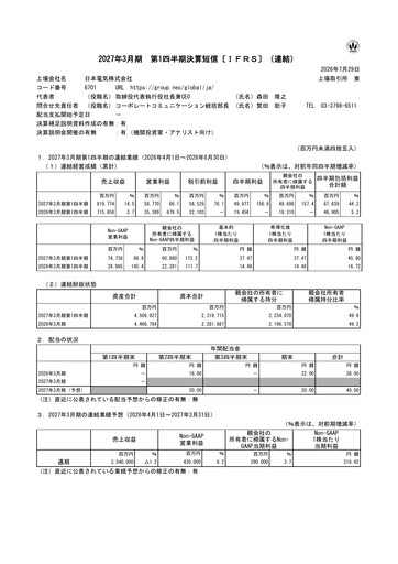 Thumbnail NEC Corp
 Quarterly Report 2027-q1