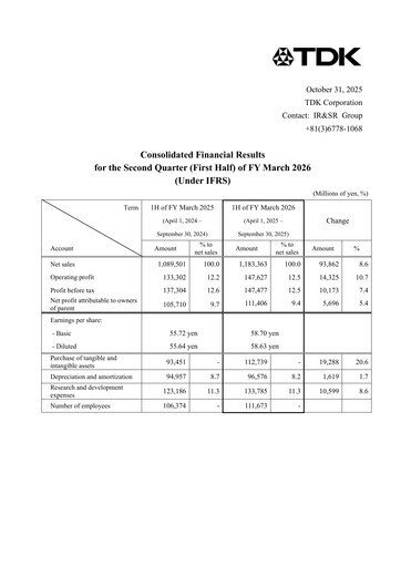 Thumbnail TDK
 Half-year Report 2026-h1