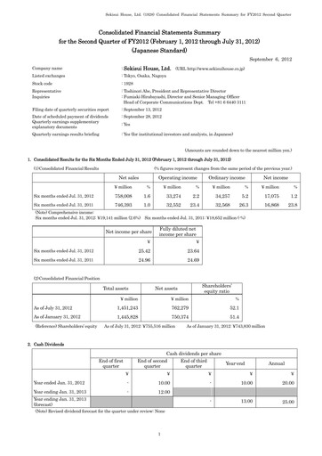 Thumbnail Sekisui House
 Half-year Report fy2012-h1