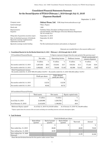 Thumbnail Sekisui House
 Half-year Report fy2019-h1