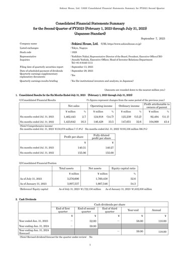 Thumbnail Sekisui House
 Half-year Report fy2023-h1