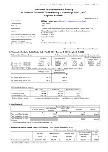 Thumbnail Sekisui House
 Half-year Report fy2024-h1