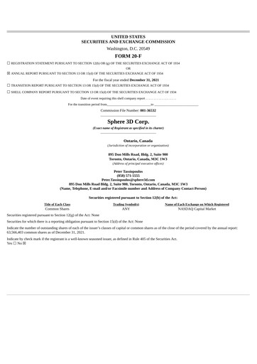 Miniature Sphere 3D Rapport annuel 2021