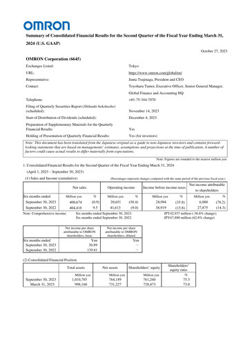 Thumbnail Omron Half-year Report 2024-h1