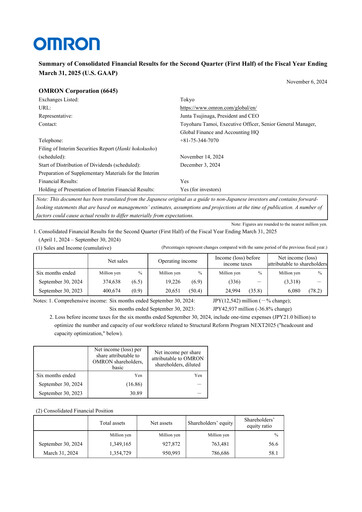 Thumbnail Omron Half-year Report 2025-h1