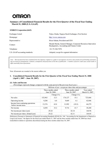 Thumbnail Omron Quarterly Report 2008-q1