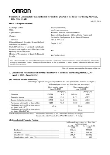 Thumbnail Omron Quarterly Report 2014-q1