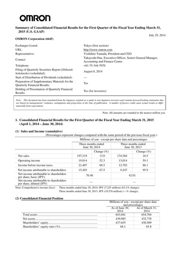 Thumbnail Omron Quarterly Report 2015-q1